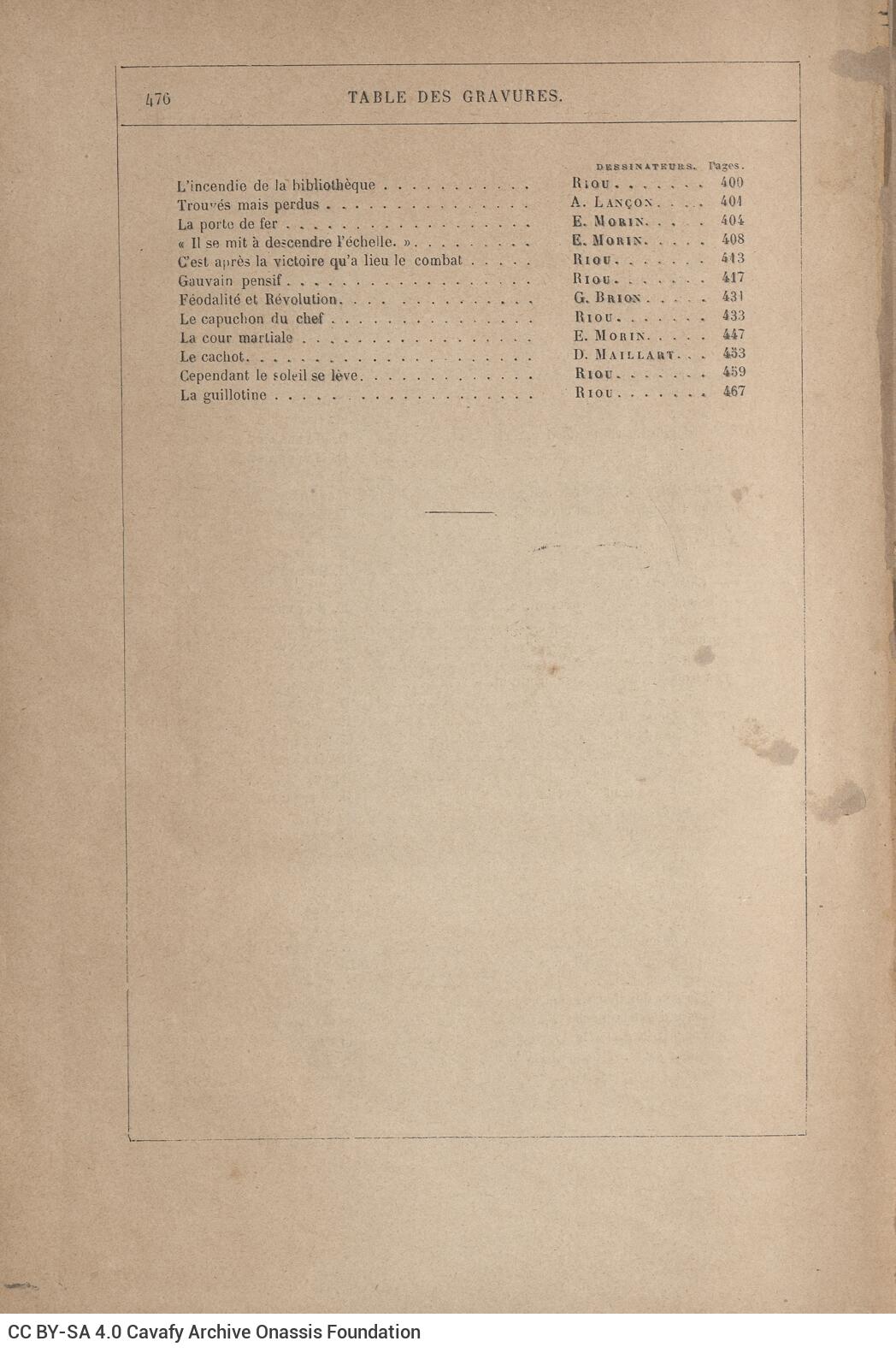 27,5 x 19 εκ. 6 σ. χ.α. + 476 σ. + 2 σ. χ.α., όπου στο φ. 1 κτητορική σφραγίδα CPC και �